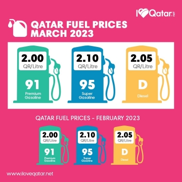 fuel-prices-march-2023.jpeg
