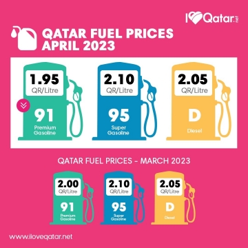 qatar-fuel-prices-april-2023.jpeg