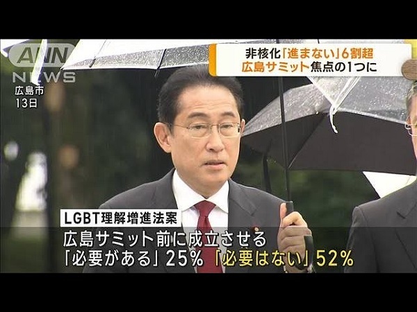 非核化「進まない」6割超　広島サミット焦点の1つに(2023年5月15日)