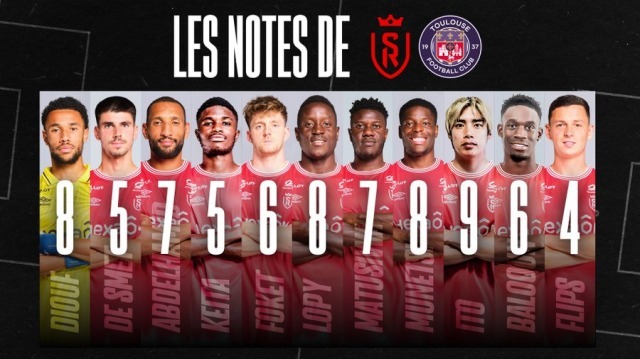 The ratings of Reims Media Football after the victory of Stade de Reims against Toulouse