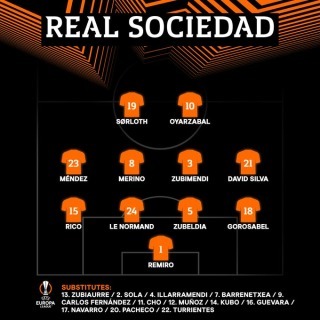 Real Sociedad 0-0 [0-2 on agg] AS Roma UEFA Europa League starting eleven