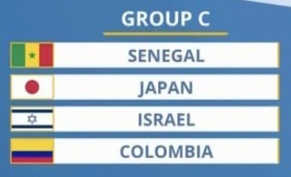 2023 FIFA U-20 World Cup draw results Japan